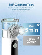 Nebulizador portátil para adultos y niños - additional image 5