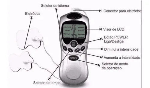 Cuidados de fisioterapía em casa