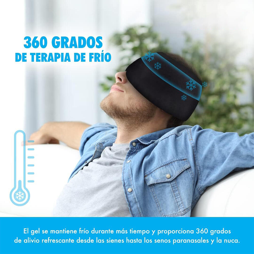 Alívio de Gel para Onde Doer